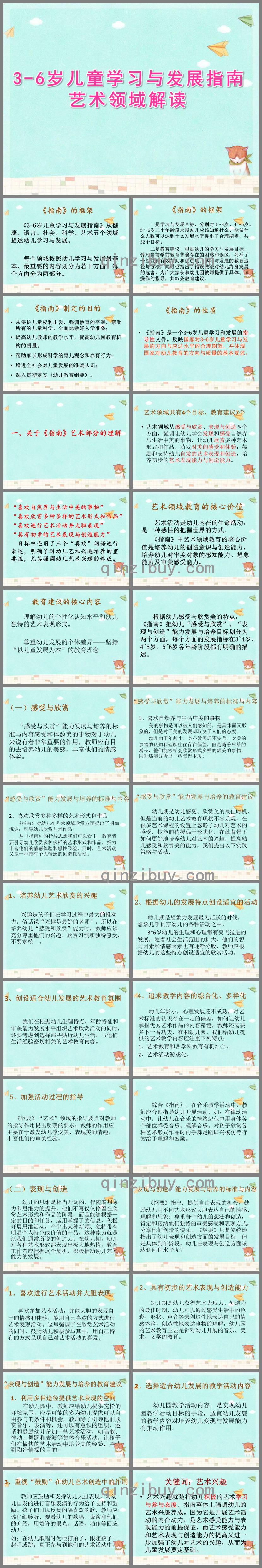 幼兒園3-6歲兒童學(xué)習(xí)與發(fā)展指南藝術(shù)領(lǐng)域解讀PPT課件