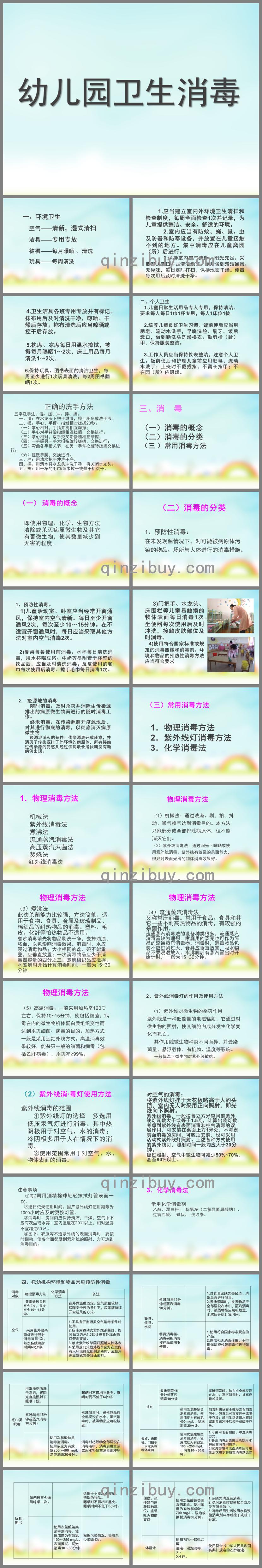 幼兒園衛生消毒方法PPT課件