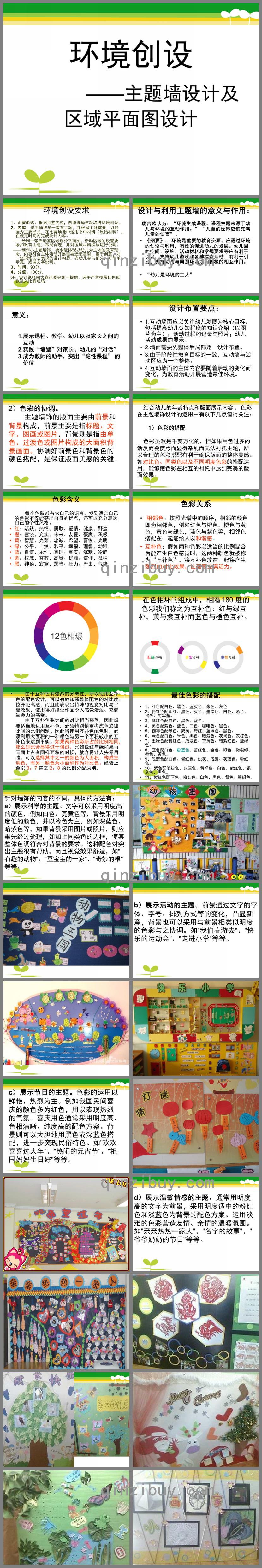 幼兒園環境創設——主題墻設計及區域平面圖設計PPT課件