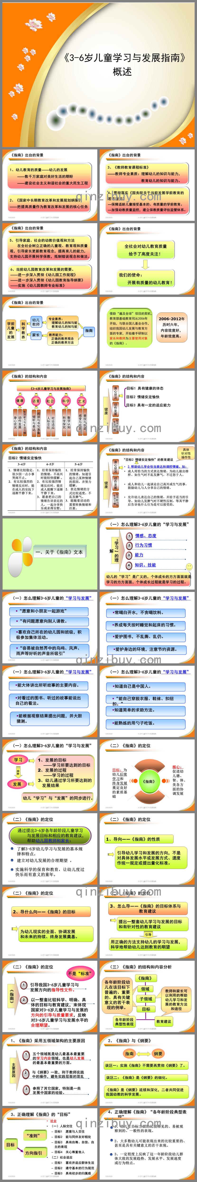 幼兒園3-6歲兒童學習與發展指南概述PPT課件