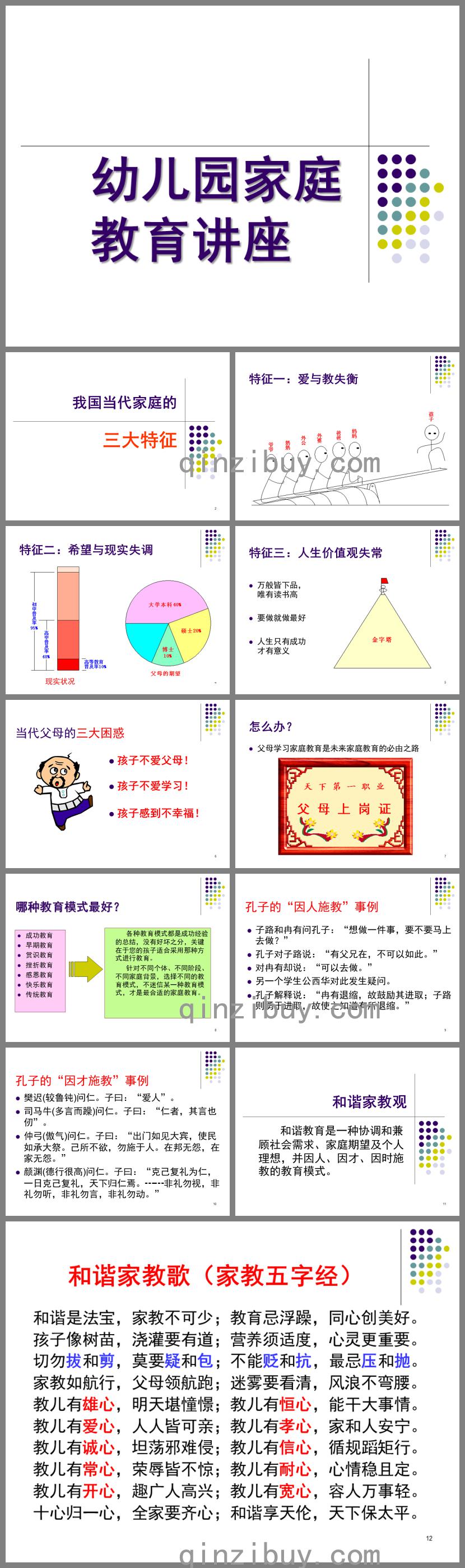 幼兒園家庭教育講座系列PPT課件