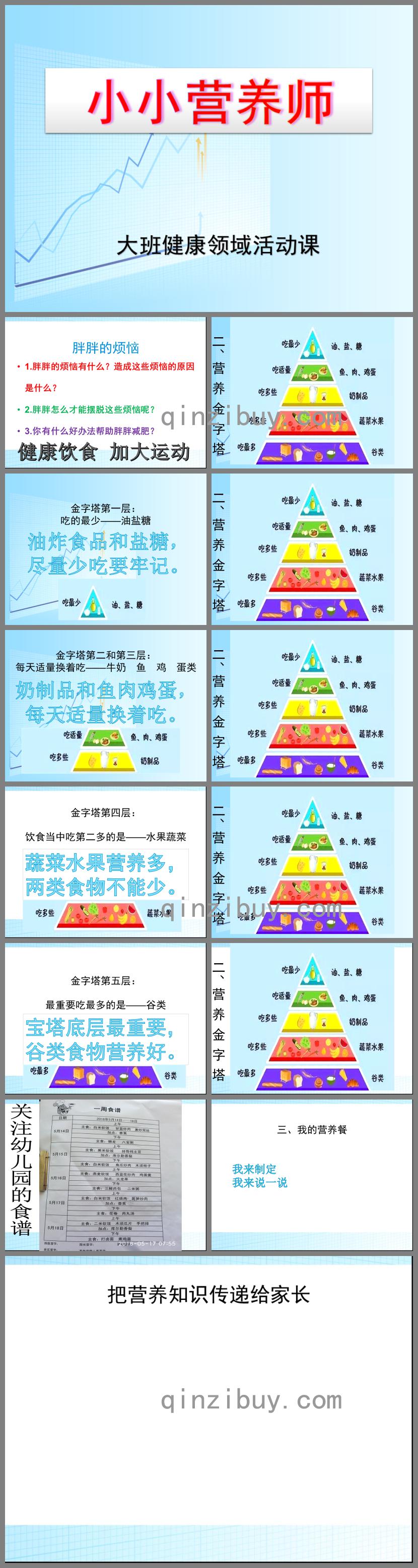 大班健康小小營養師PPT課件