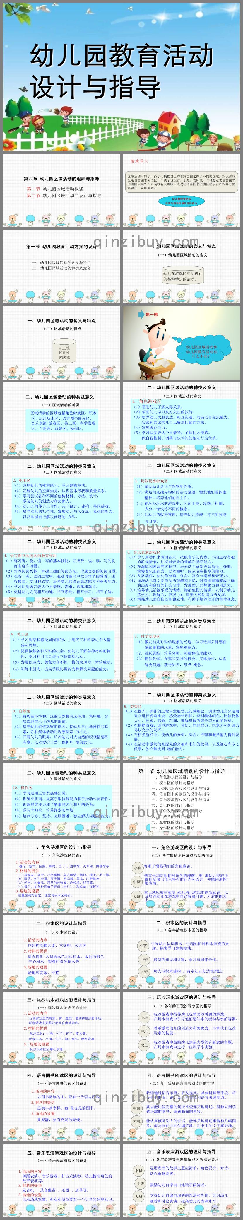 幼兒園區(qū)域活動的組織與指導PPT課件