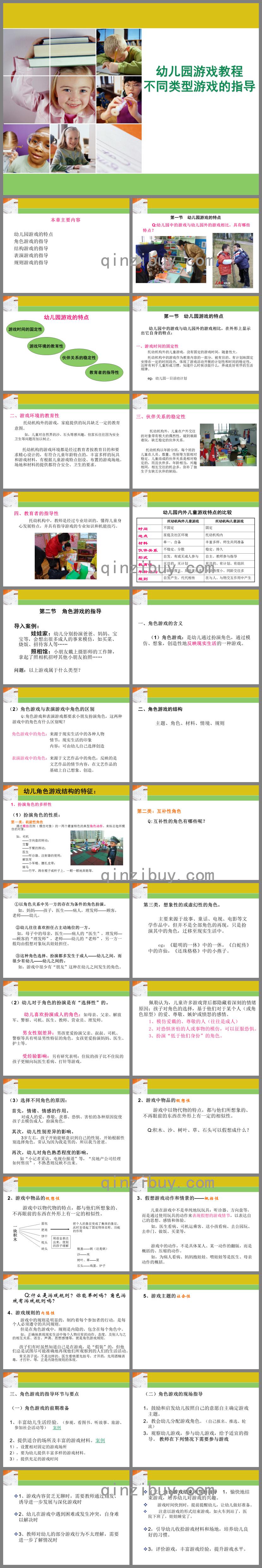 幼兒園不同類型游戲的指導(dǎo)PPT課件