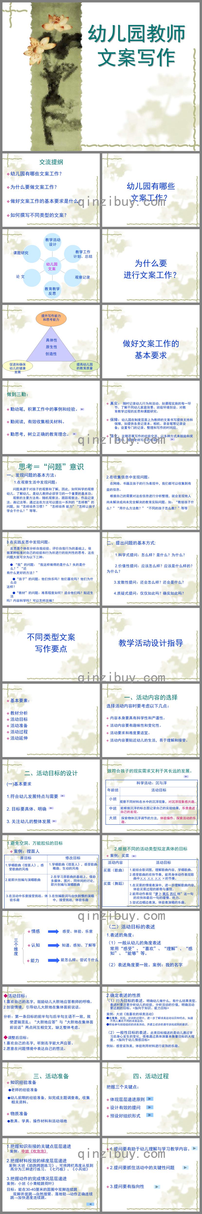 幼兒園教師文案寫作指導PPT課件