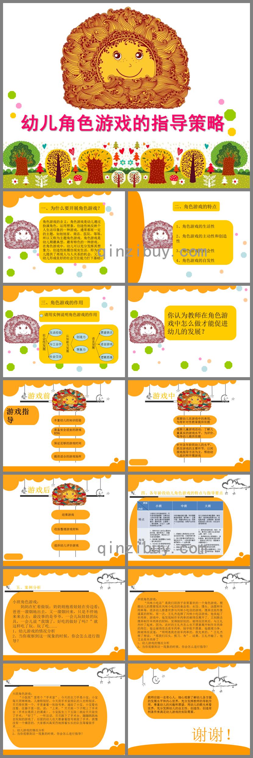幼兒園角色游戲教師的指導(dǎo)策略PPT課件