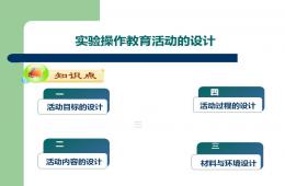 幼兒園學前兒童科學教育活動設計與指導PPT