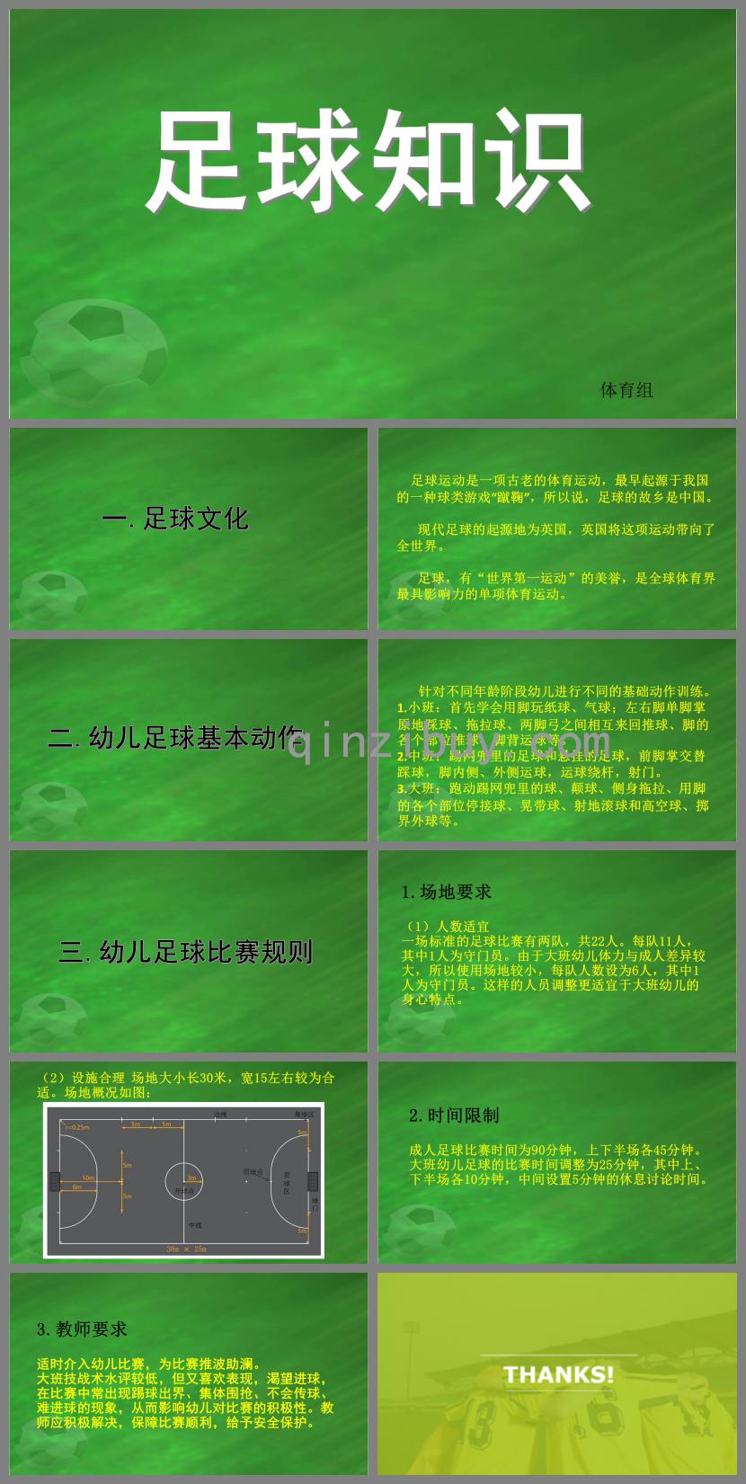 大班體育足球知識PPT課件
