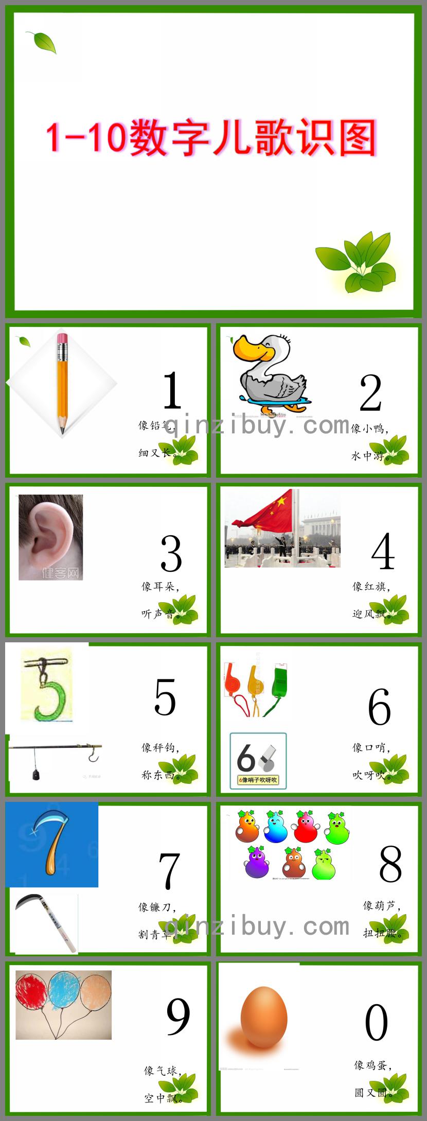 幼兒園數學1-10數字兒歌識圖PPT課件