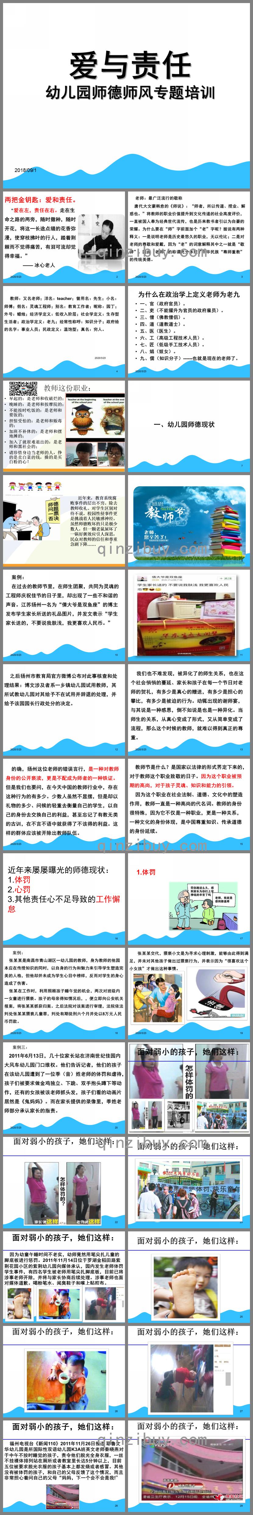 幼兒園教師師德專題培訓PPT課件
