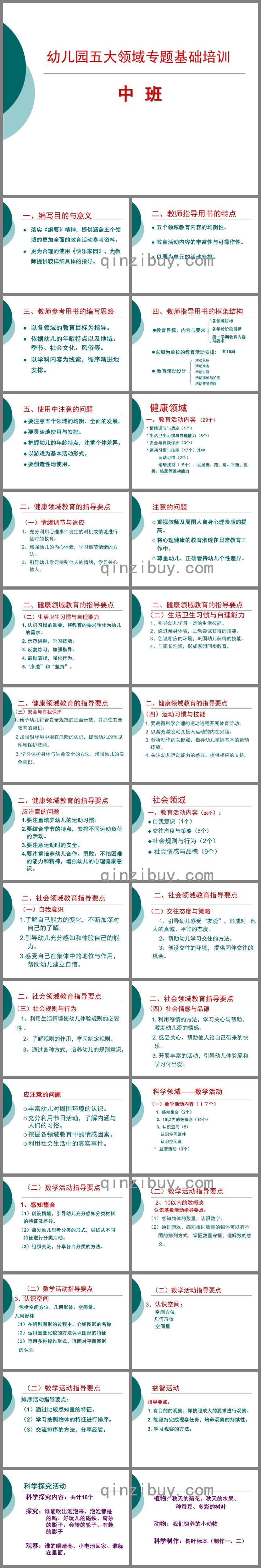 幼兒園中班五大領(lǐng)域培訓(xùn)PPT課件