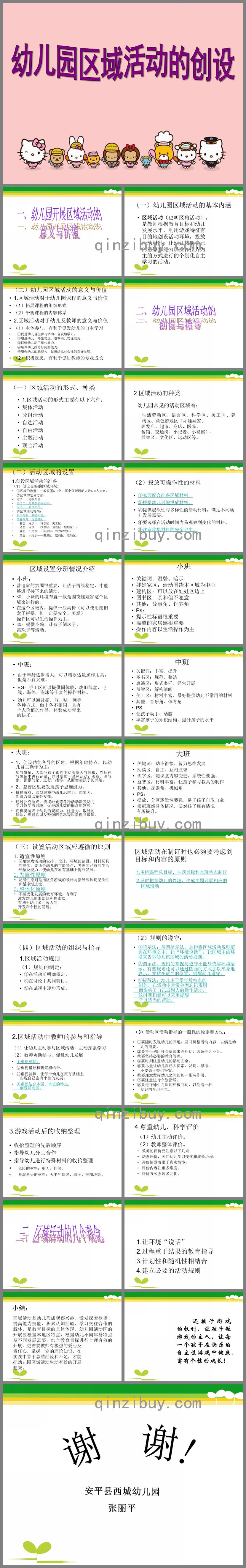 幼兒園區域活動的創設PPT課件