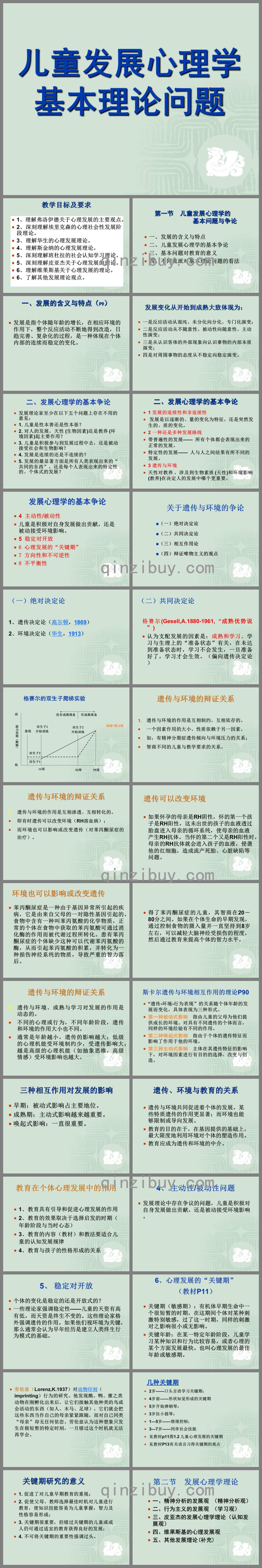 幼兒園兒童發展心理學的基本理論PPT課件