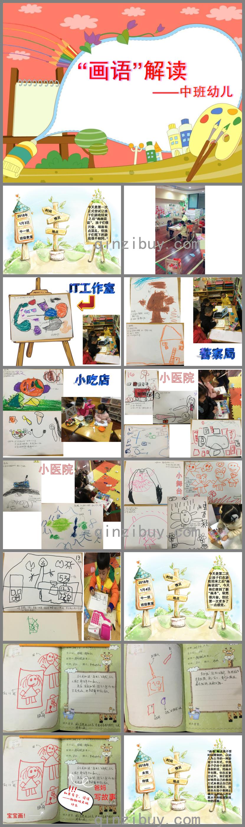 中班畫語解讀PPT課件
