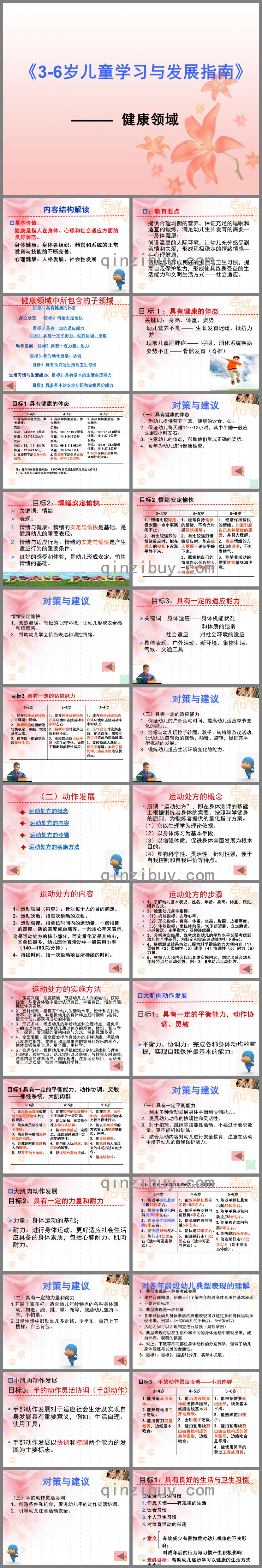 幼兒園3-6歲兒童學習與發展指南健康領域PPT課件
