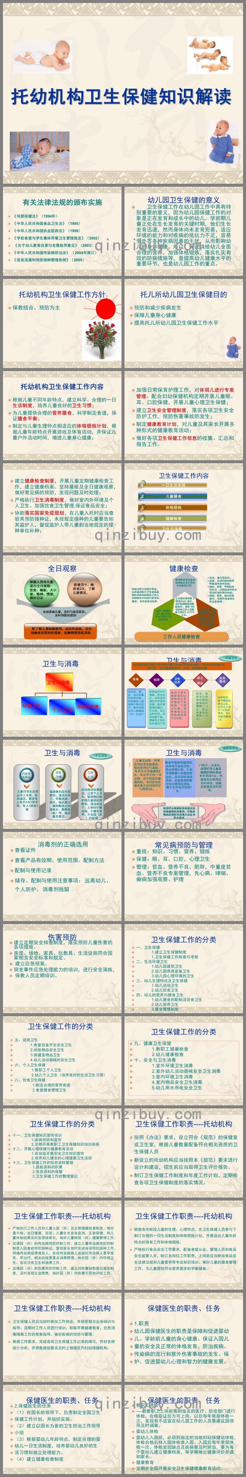 托幼機(jī)構(gòu)衛(wèi)生保健知識(shí)解讀PPT課件