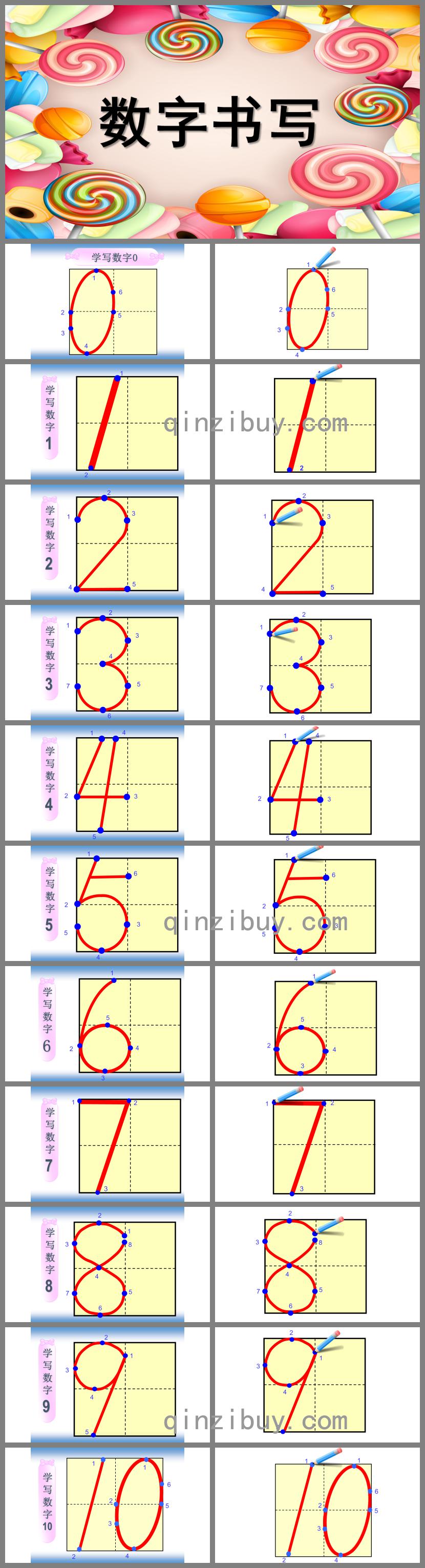 小班數學數字書寫PPT課件