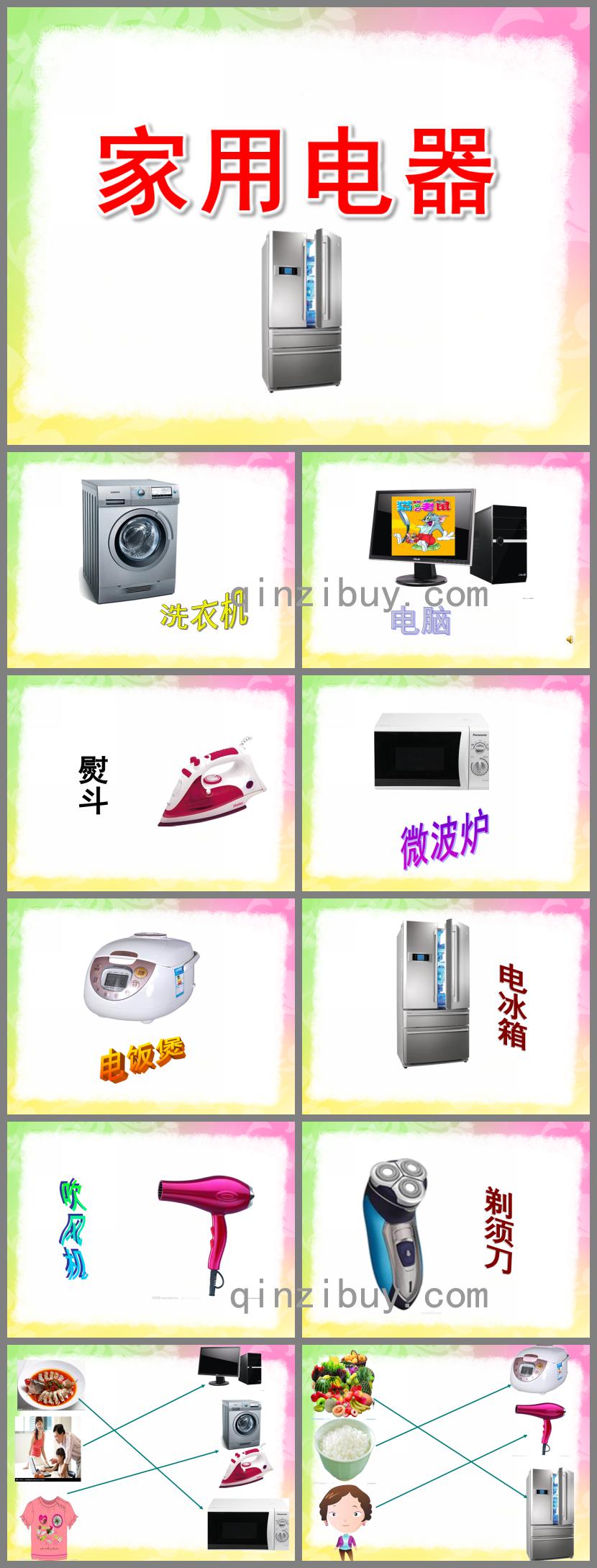 中班科學家用電器PPT課件