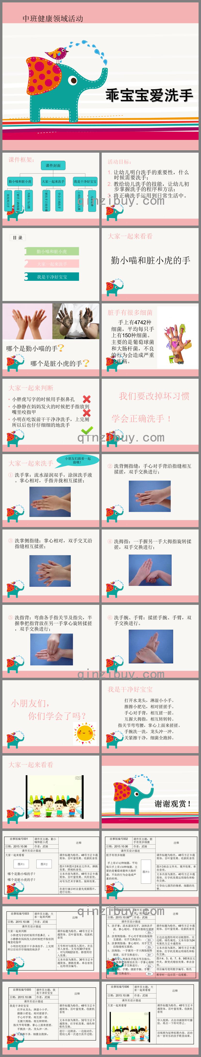 中班健康乖寶寶愛洗手PPT課件