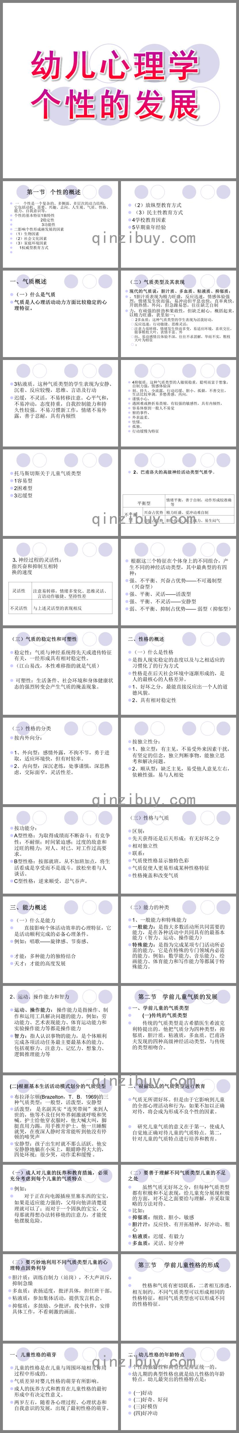 幼兒心理學個性的發展PPT課件