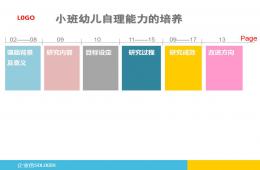 幼兒園小班生活自理課題匯報PPT課件