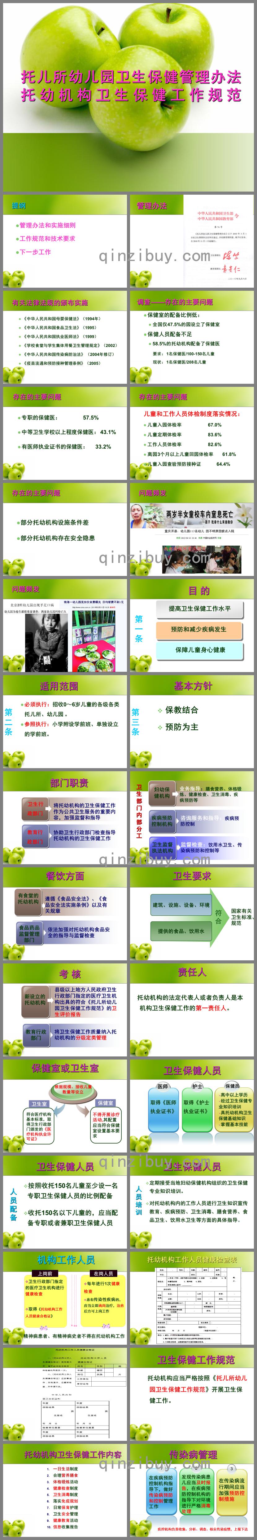 托幼機構衛生保健管理辦法和工作規范PPT課件