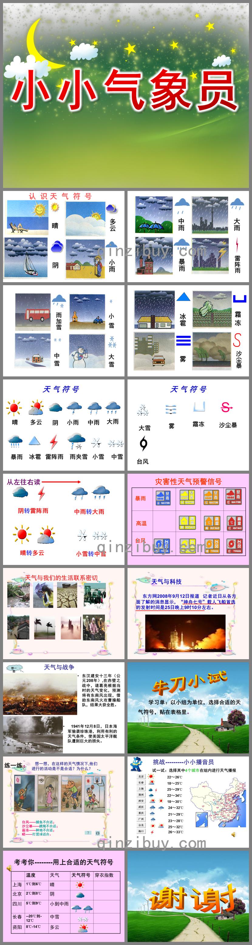 幼兒園健康小小氣象員PPT課件