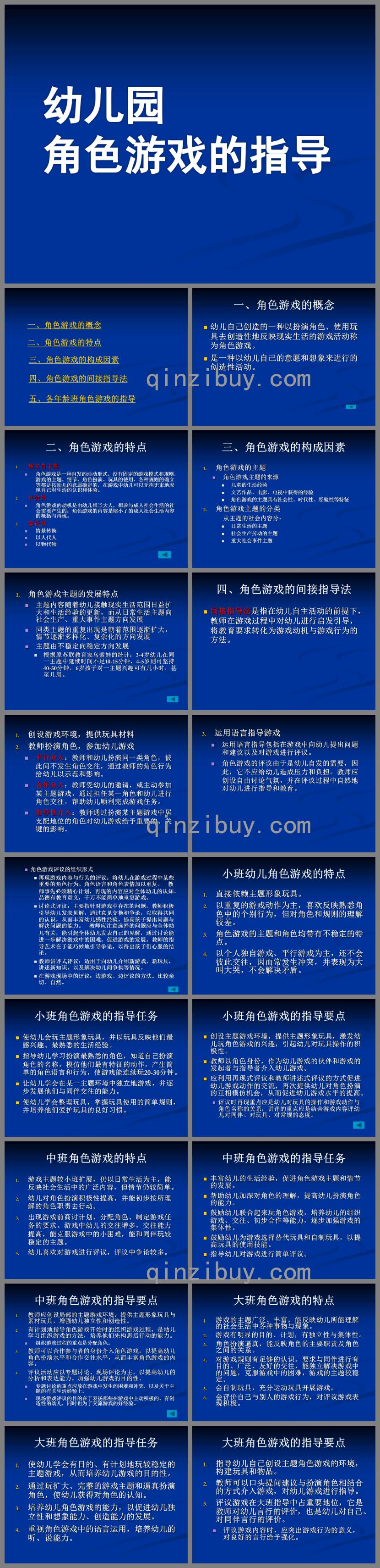 幼兒園角色游戲的指導(dǎo)PPT課件