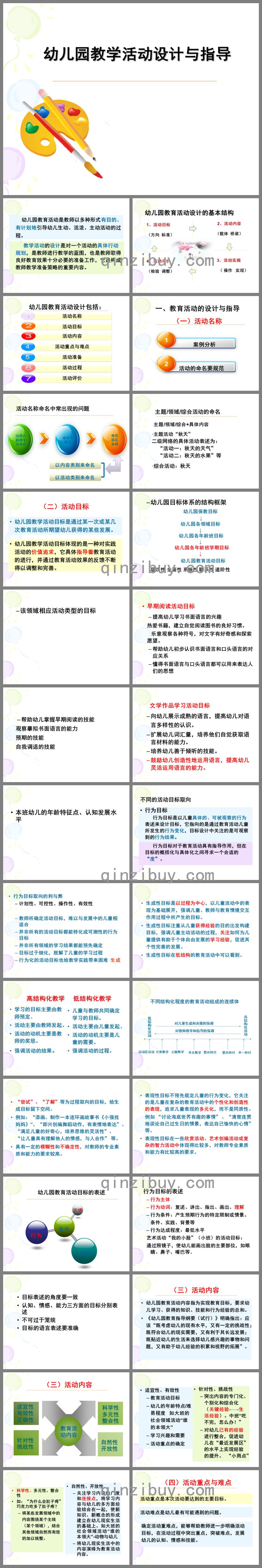 幼兒園教學活動設計與指導PPT課件