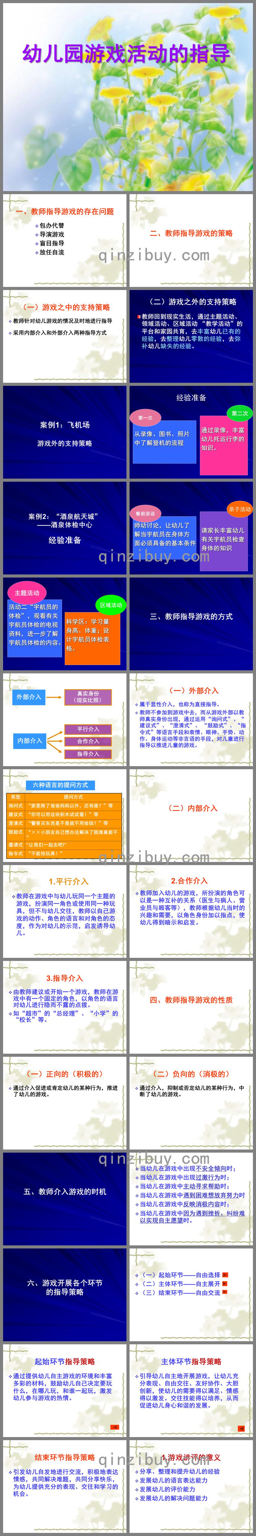 幼兒園創造性游戲的指導PPT課件