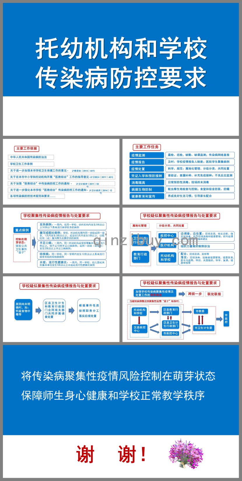 托幼機構和學校傳染病防控要求PPT課件