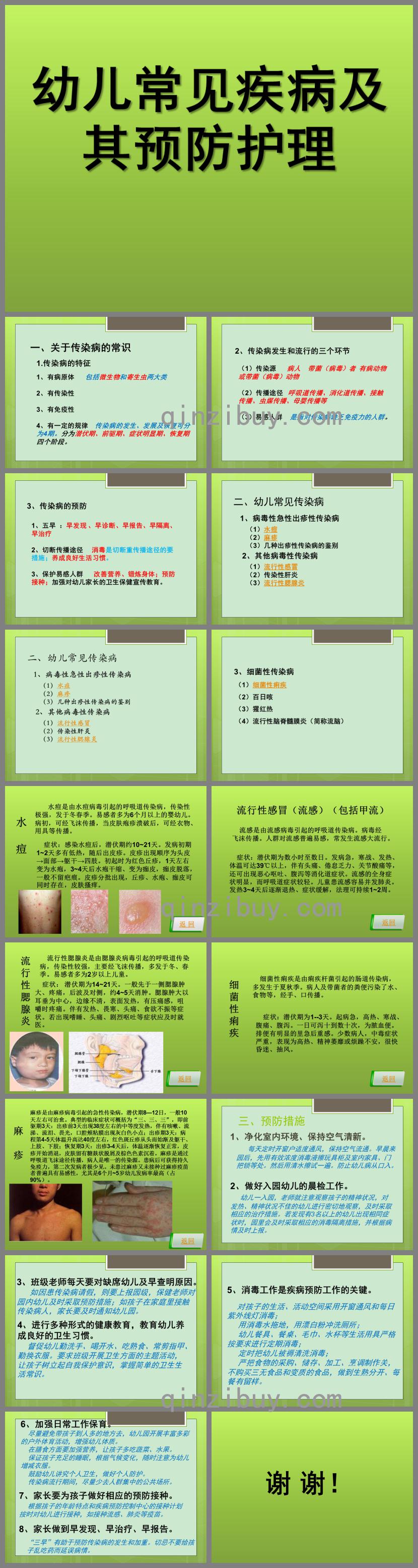幼兒常見傳染病的預(yù)防與常見意外事故的預(yù)防與處理PPT課件