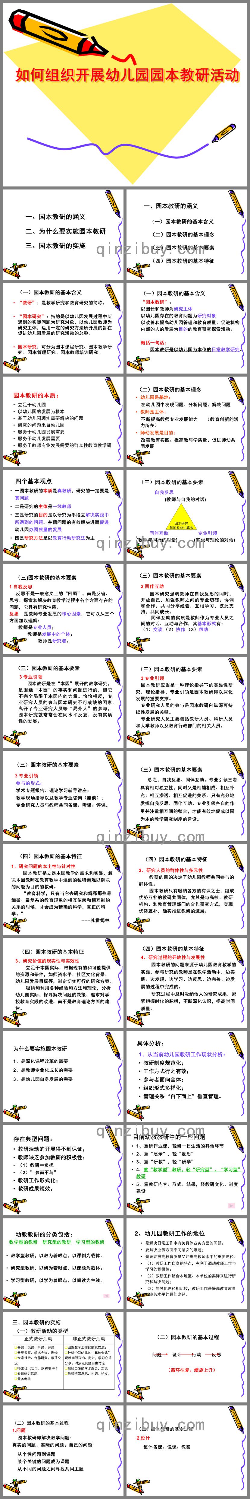 如何開展幼兒園園本教研活動PPT課件