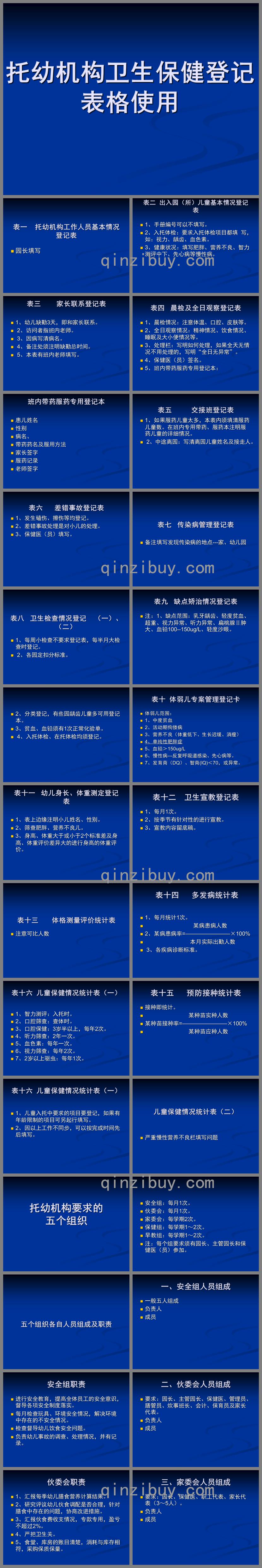 托幼機構衛生保健登記表格使用PPT課件