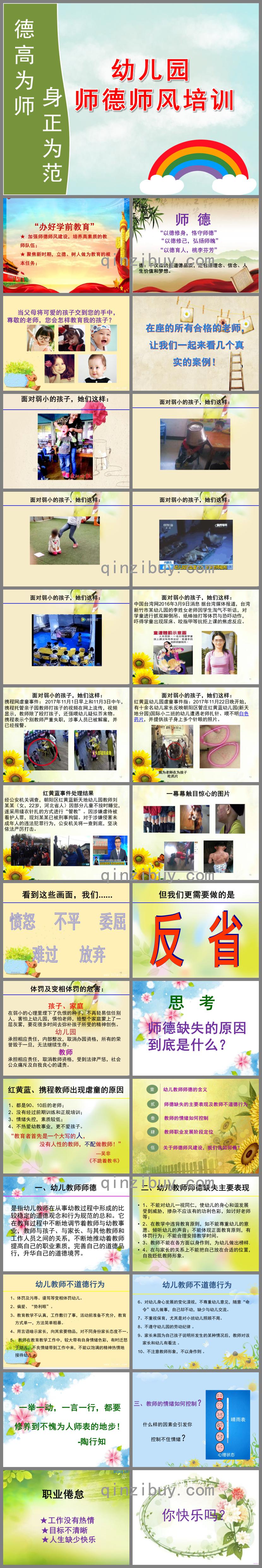 幼兒園師德師風培訓PPT課件