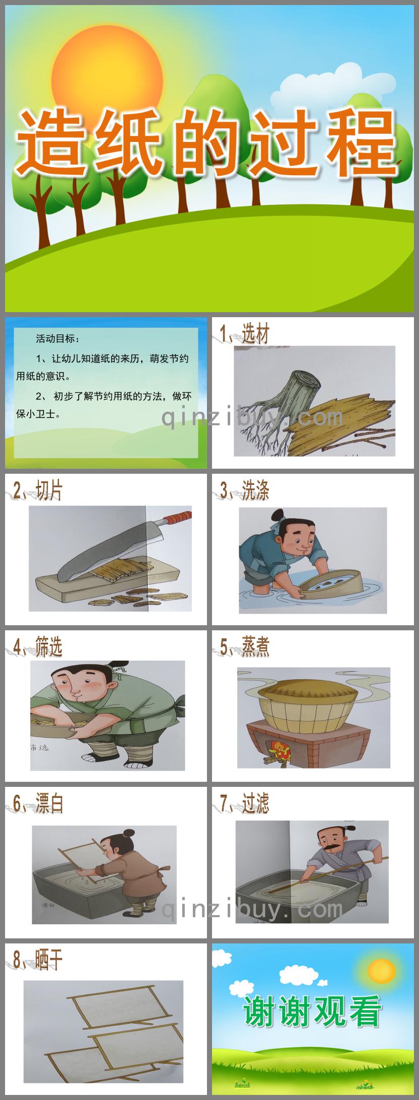 中班科學造紙的過程PPT課件