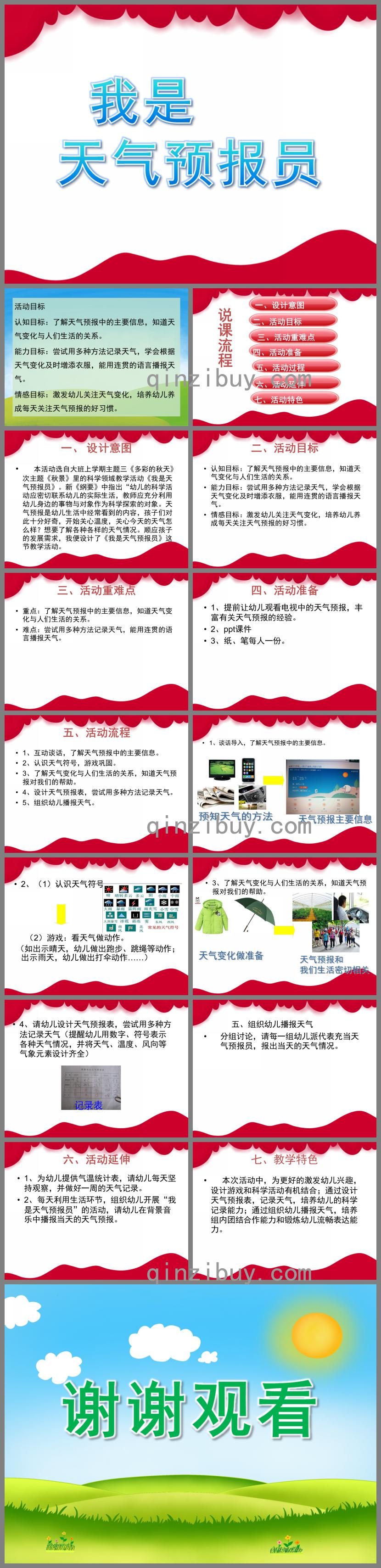 大班天氣預(yù)報(bào)員PPT課件