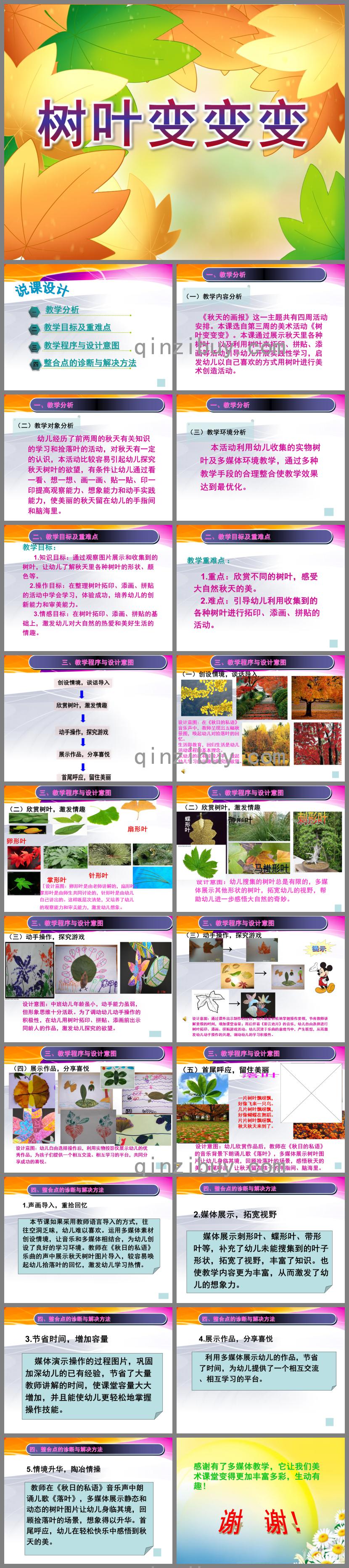 中班美術(shù)樹葉變變變PPT課件