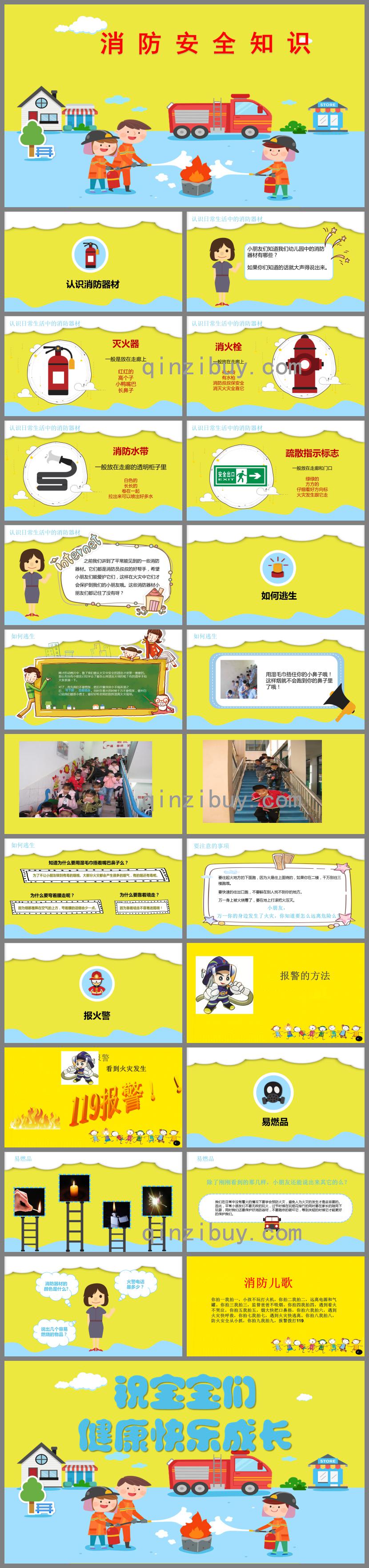 幼兒園消防培訓PPT課件