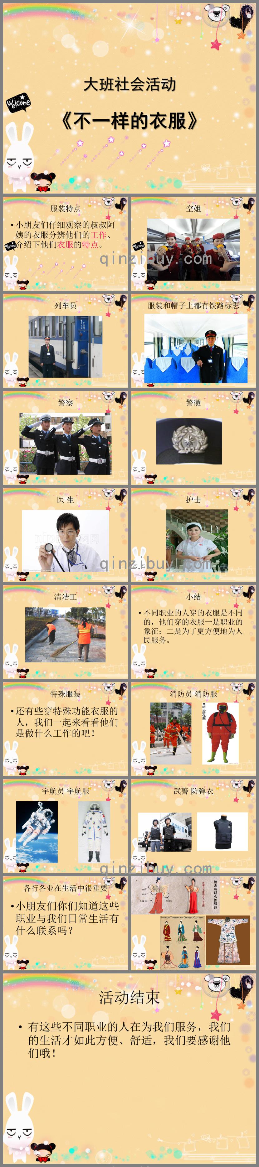 大班科學各種各樣的衣服PPT課件