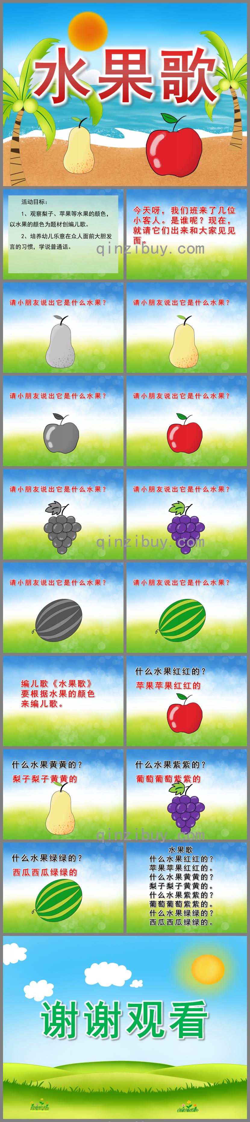 小班語言水果歌PPT課件