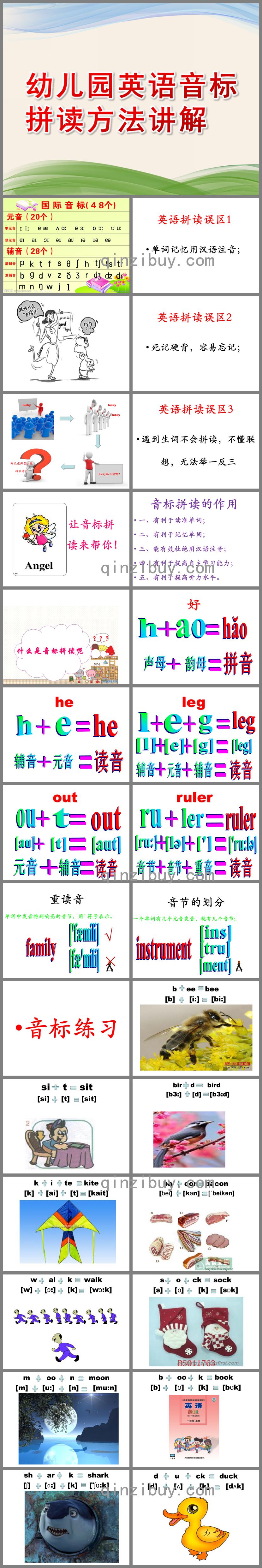 幼兒園英語(yǔ)音標(biāo)拼讀方法講解PPT課件