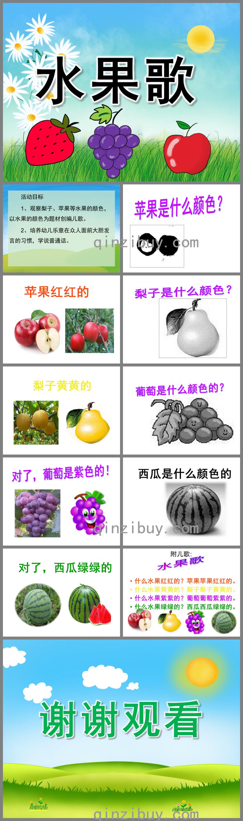 小班語言公開課水果歌PPT課件