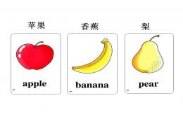 幼兒常用英語單詞圖片大全PPT課件
