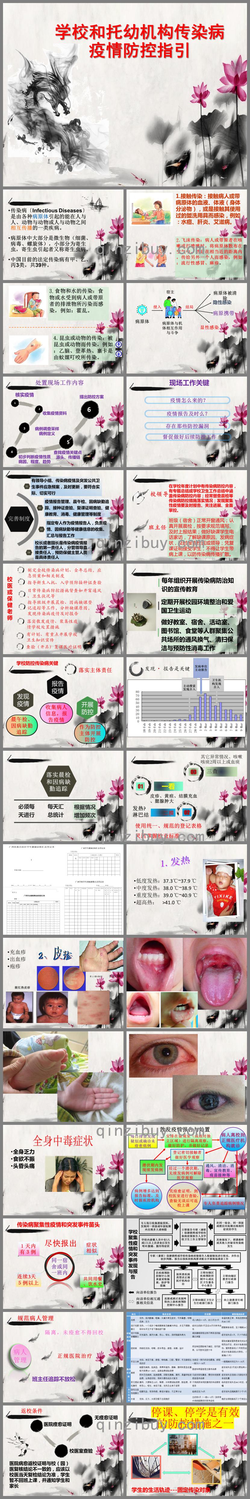 學校和托幼機構傳染病防控指引PPT課件
