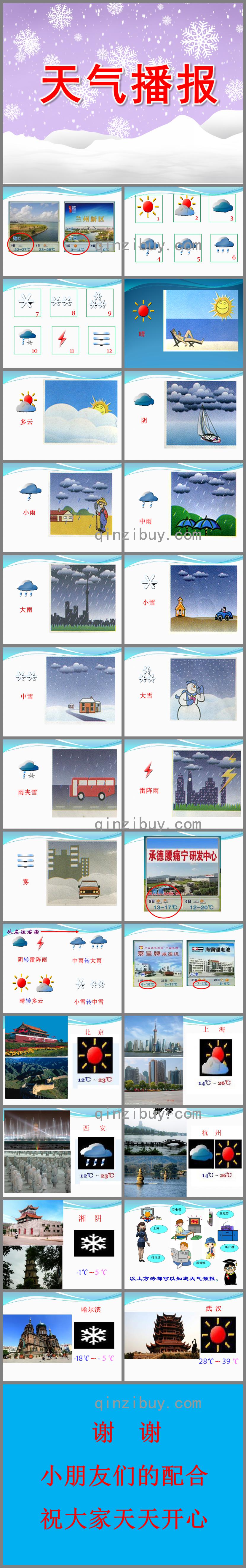 中班科學(xué)天氣播報(bào)PPT課件