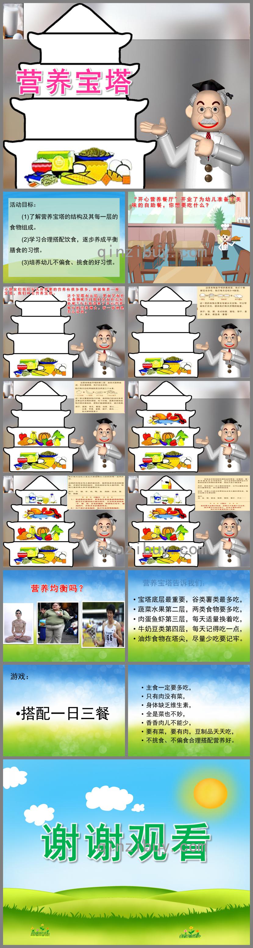 大班健康營養寶塔PPT課件
