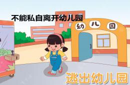 大班安全教育活動逃出幼兒園PPT課件