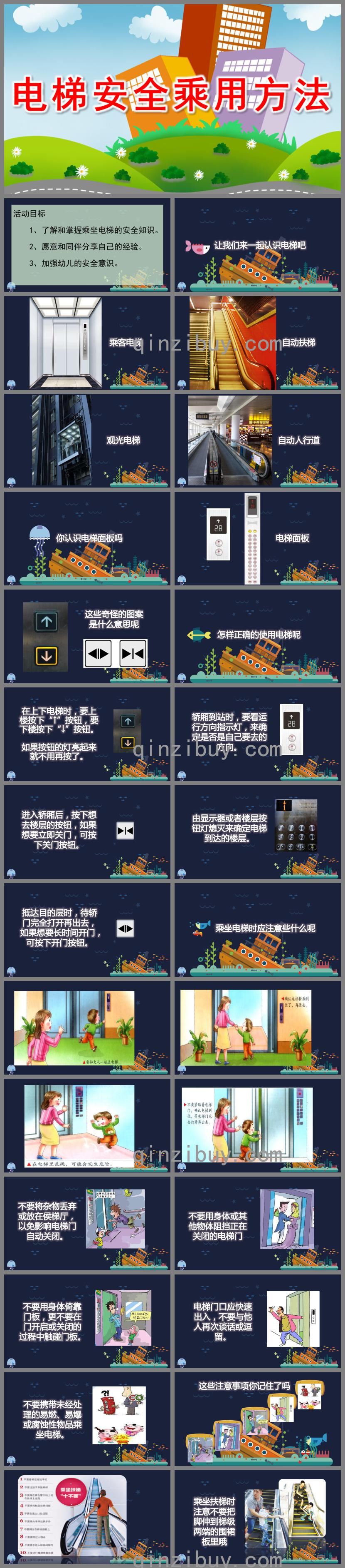 幼兒園安全教育電梯安全乘用方法PPT課件