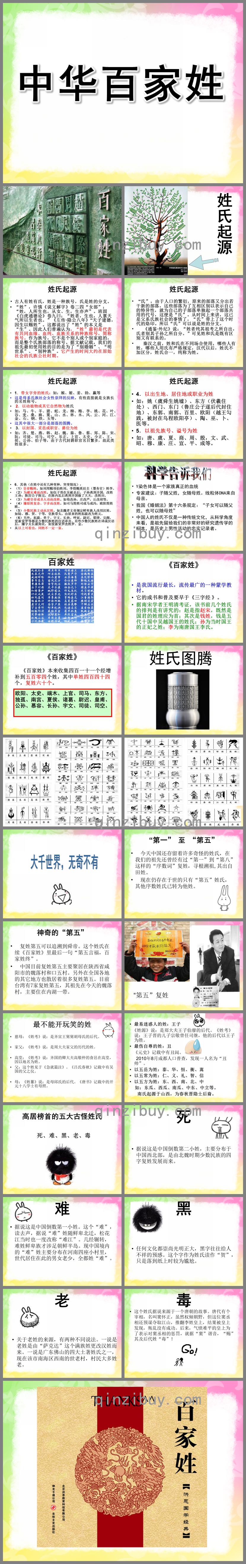 大班社會中華百家姓PPT課件